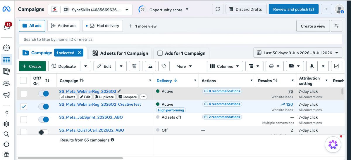 Live Meta Ads campaigns