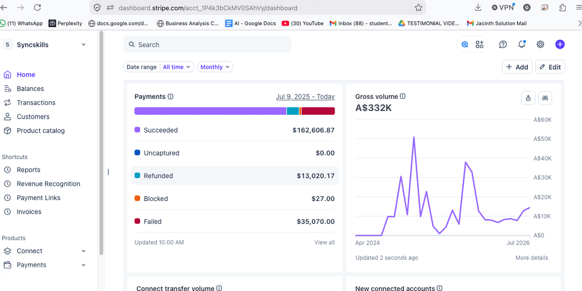 Stripe revenue tracking